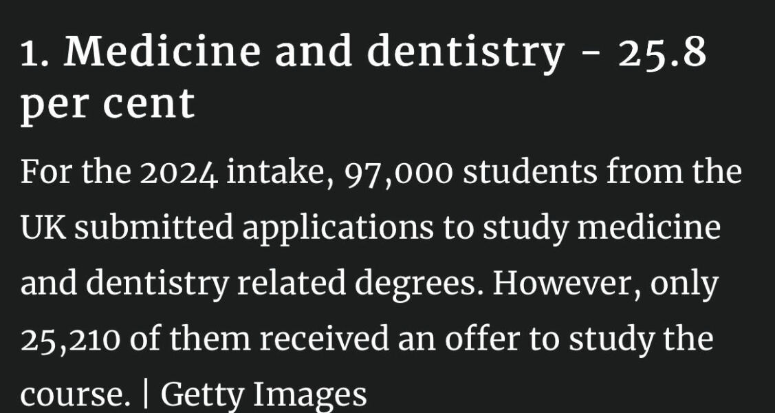 Medicine 2026 entry - part 1