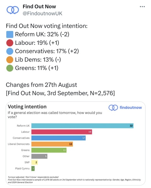 Labour isn't working - Thread 7