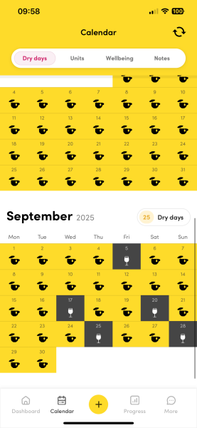 200 days alcohol-free- the second thread!