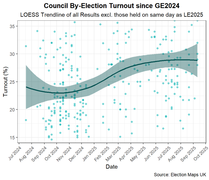 Labour isn't working - Thread 8