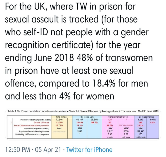 Women’s privacy and dignity