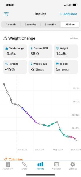 May 2025 Starters Thread 6 - We’re all totes protes now ✌️