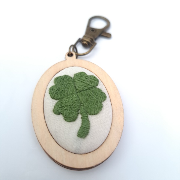 What do you use to edit pictures?