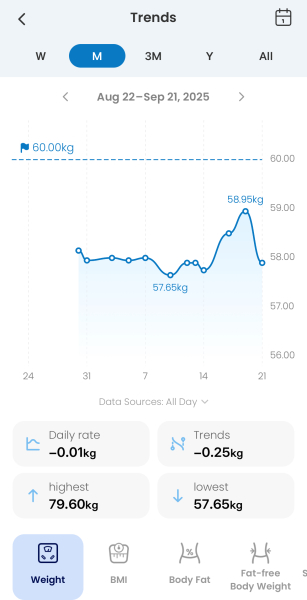 January Starters - Thread 11!