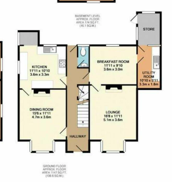 Help me plan an extension or conversion