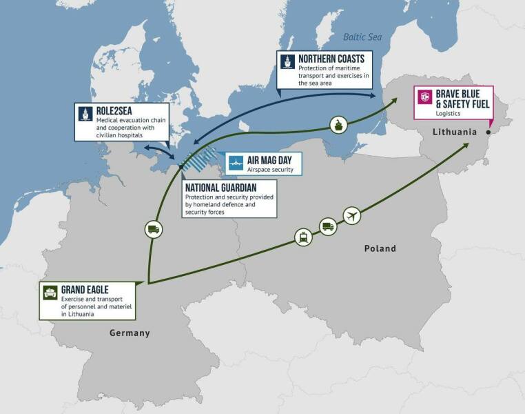 Ukraine Invasion: Part 58