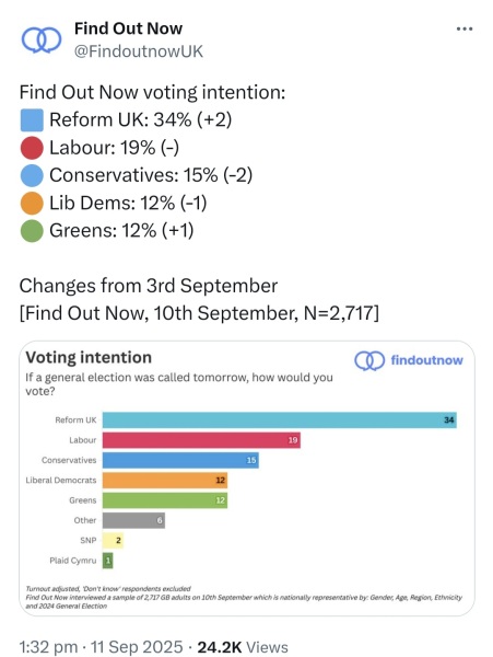 Labour isn't working - Thread 8