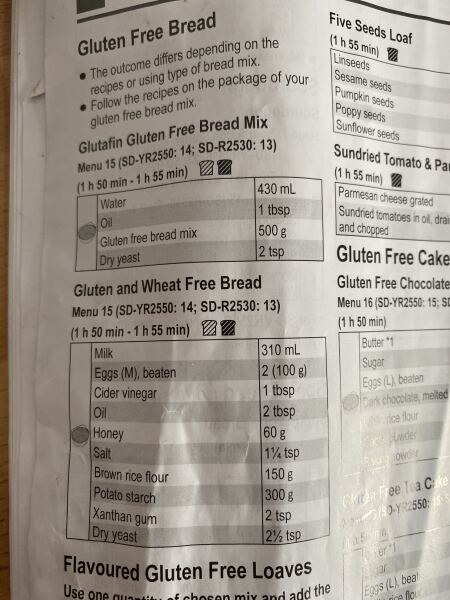 Gluten free bread recipe for bread maker, low sugar?