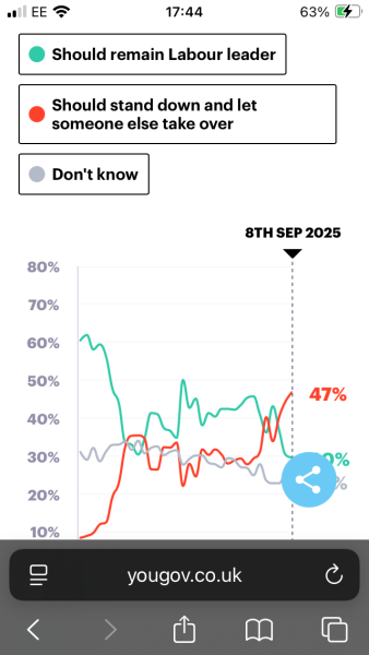 Labour isn't working - Thread 10