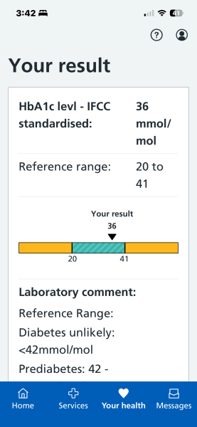 I think I might have type 2 diabetes and I’m scared.