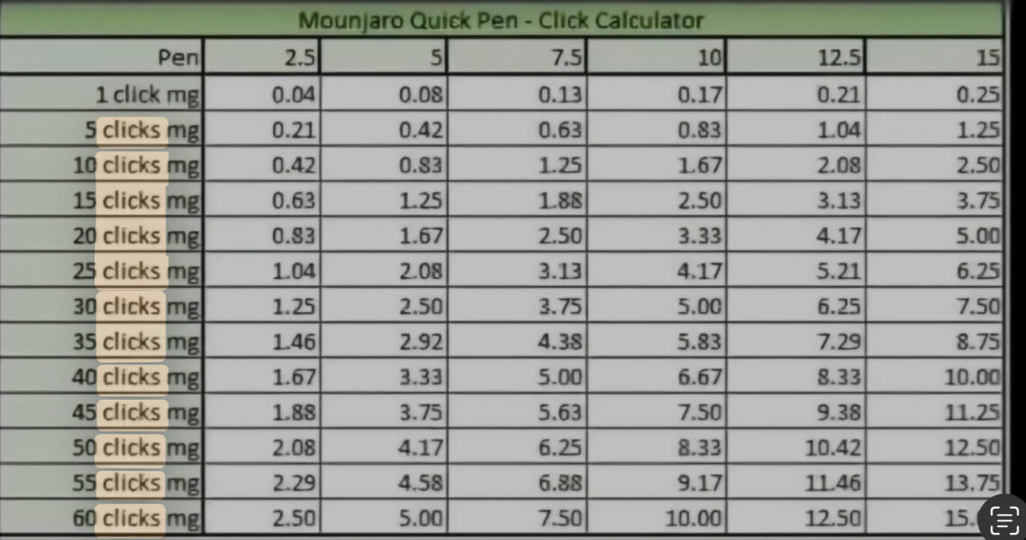 September  25 starters