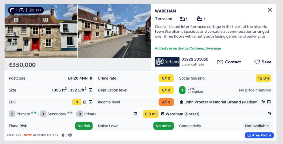 How is the market at the moment?