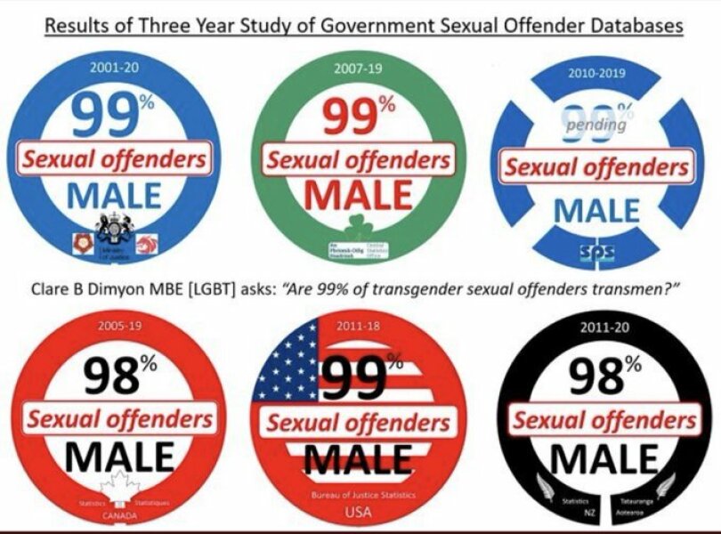 Well, hello Emma Watson