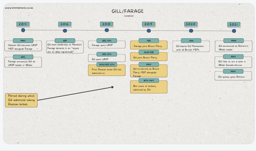 Thread 33 Starmer - Gerst Monath