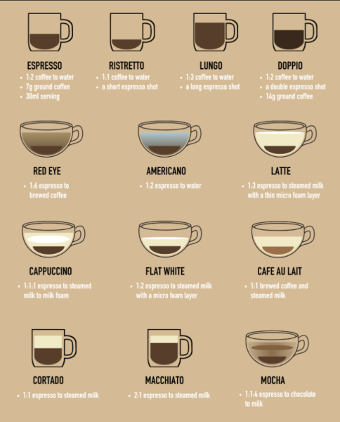 Has anyone got a Bialetti?