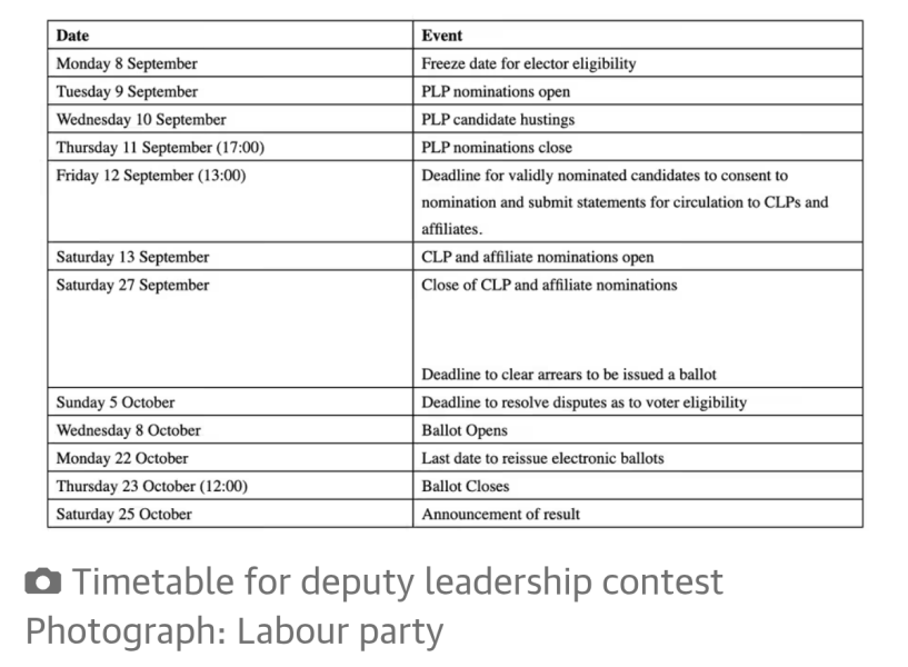Thread 32 Starmer - Corn Moon