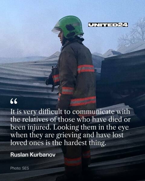 Ukraine Invasion: Part 58