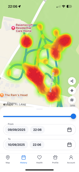 Tractive cat trackers