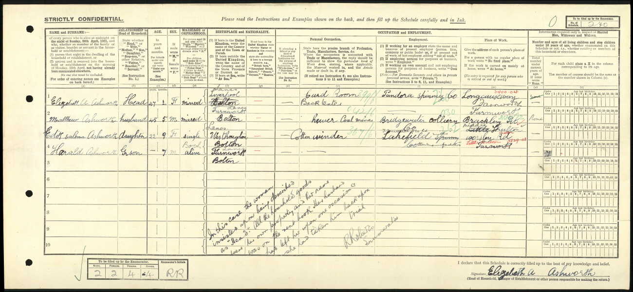 A married woman who was head of household rather than her husband in the 1921 census