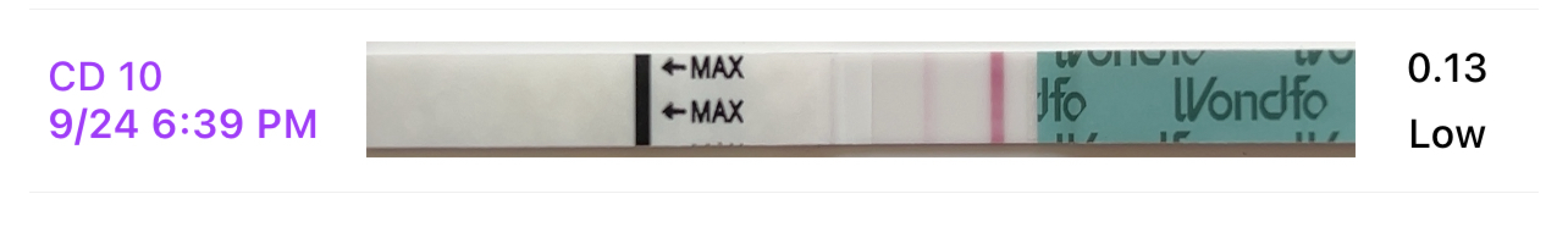 Ovulation advice and Premom accuracy