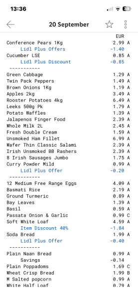 For those that struggle with good shopping/budget.