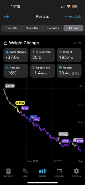 March Starters 2025 Thread 7, where we are now all having advice from Janice, Janice can do one!