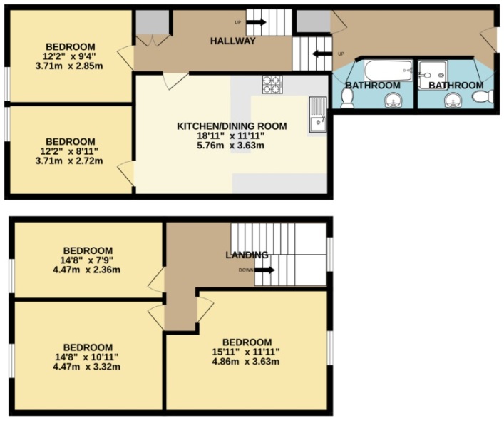 Why do estate agents keep listing any spare room as a bedroom?