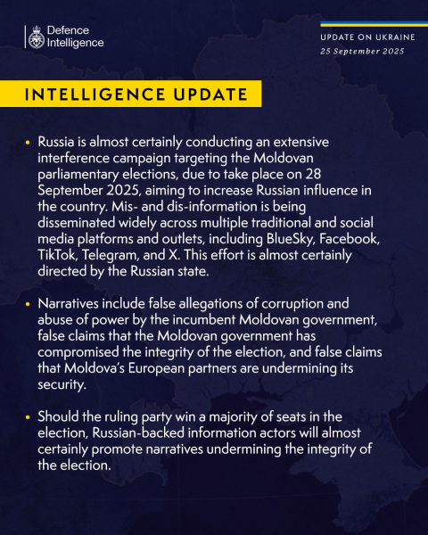 Ukraine Invasion: Part 58