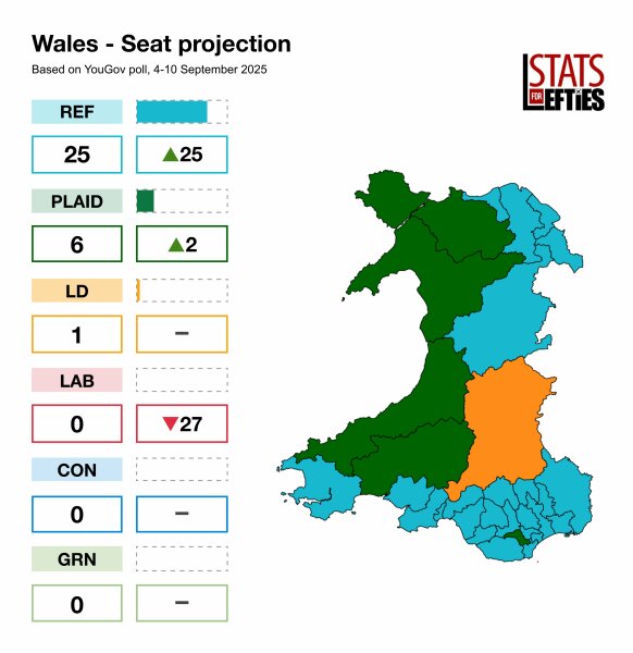 Labour isn't working - Thread 9