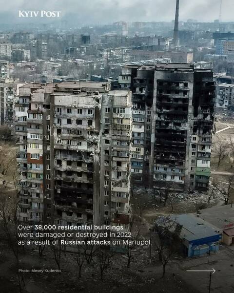 Ukraine Invasion: Part 58