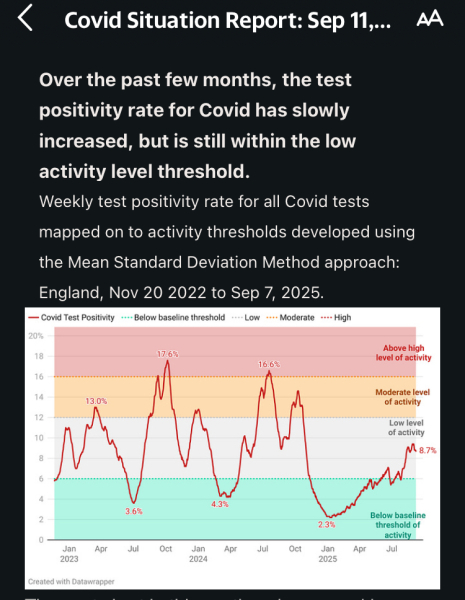 Scared about catching latest Covid strain