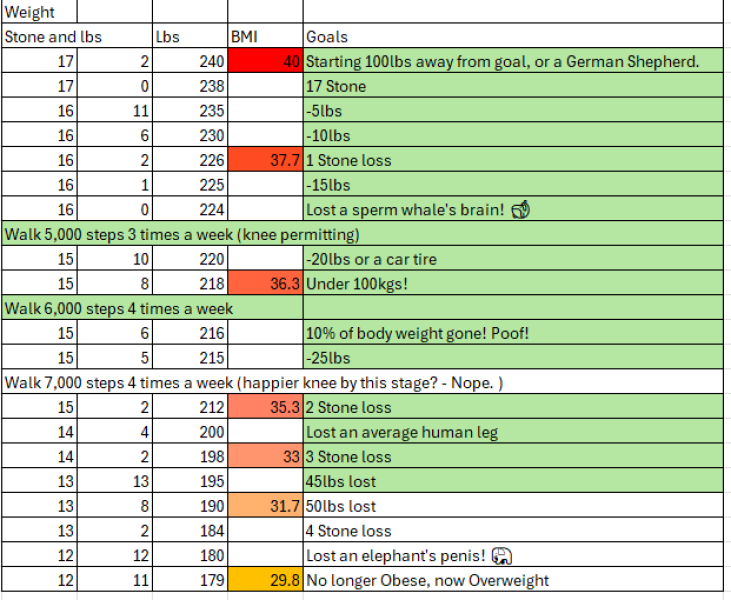 May 2025 Starters Thread 6 - We’re all totes protes now ✌️