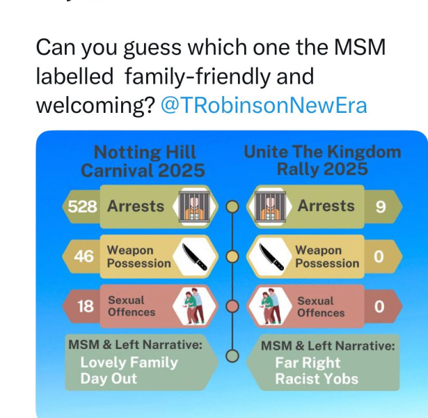 Why was it mostly men on the march?
