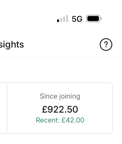 Selling cheap clothes online - is there any point?