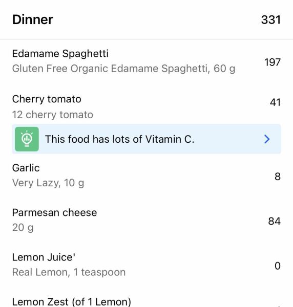 Size 20+ weight loss advice