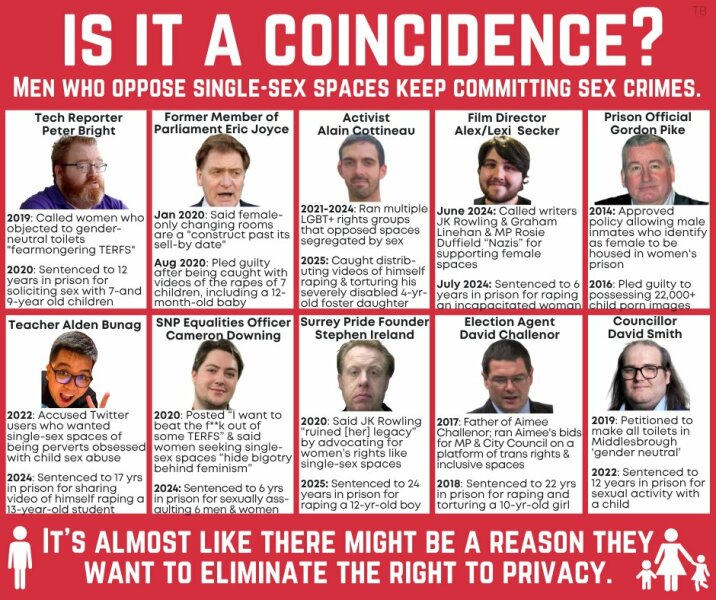 Richard Dawkin's new book warns against denial of scientific truth by ‘astonishingly vicious’ trans activists and other threats on science