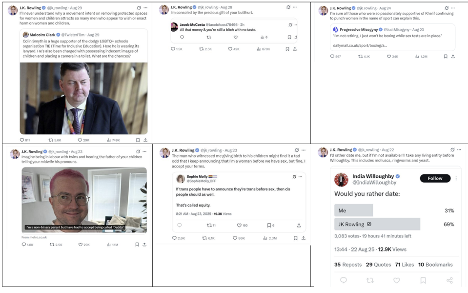 Posting upton’s old photos and name on twitter