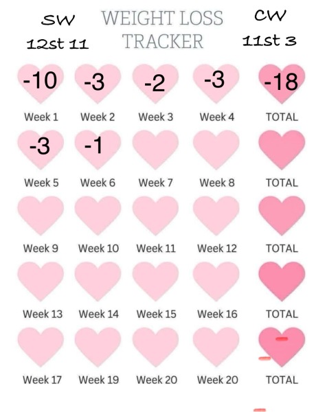 August 25 Starters - Thread 2