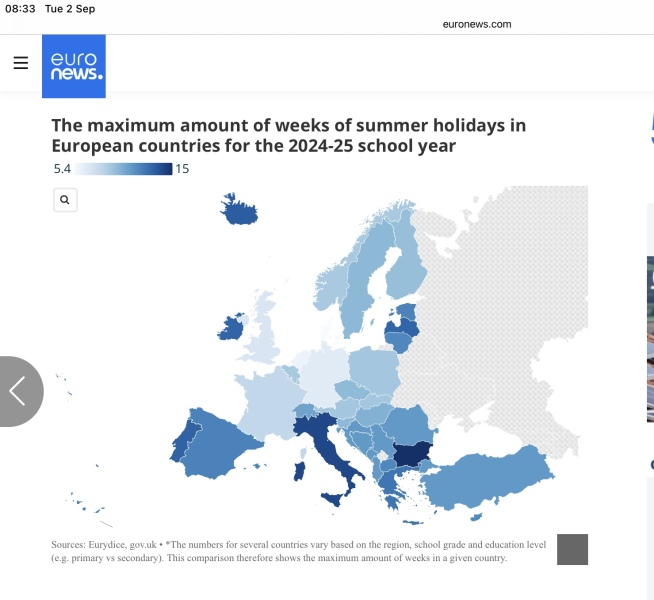 Petition to change summer school holidays