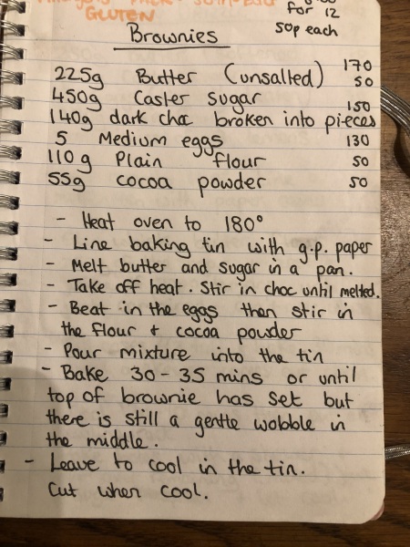 Infallible rich chocolate brownie recipe
