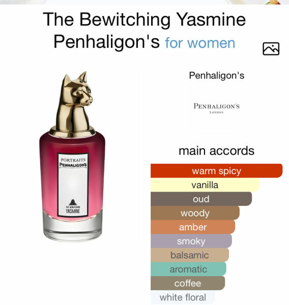 Please tell me about your dark, long lasting perfume?