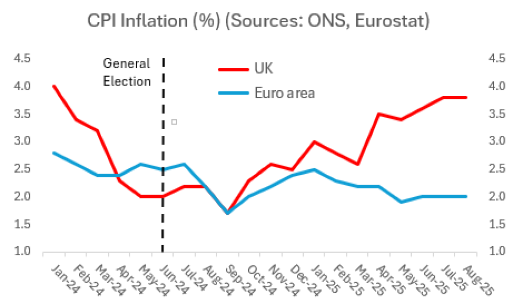 Labour isn't working - Thread 10