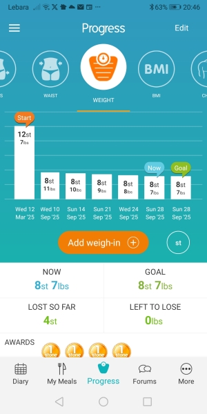 March Starters 2025 Thread 7, where we are now all having advice from Janice, Janice can do one!