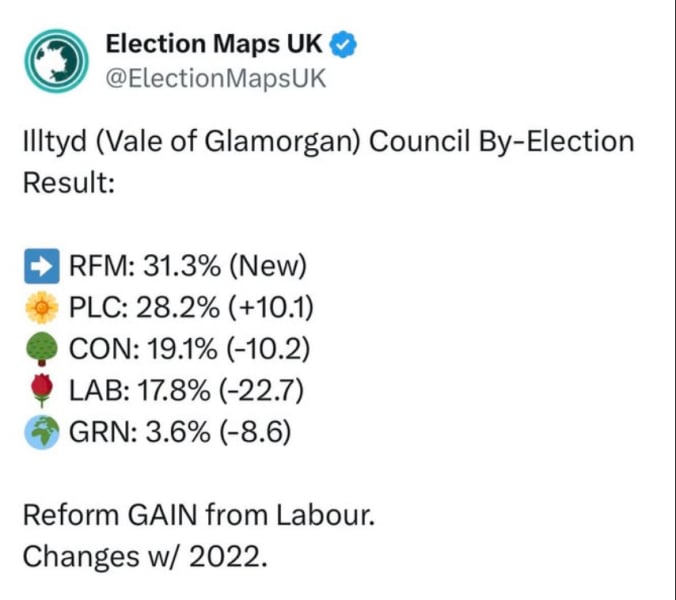 Thread 32 Starmer - Corn Moon