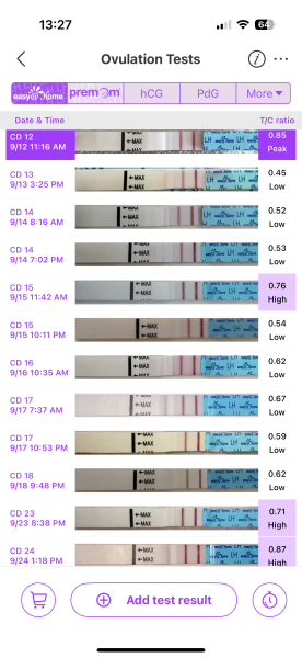 September TTC thread 💛