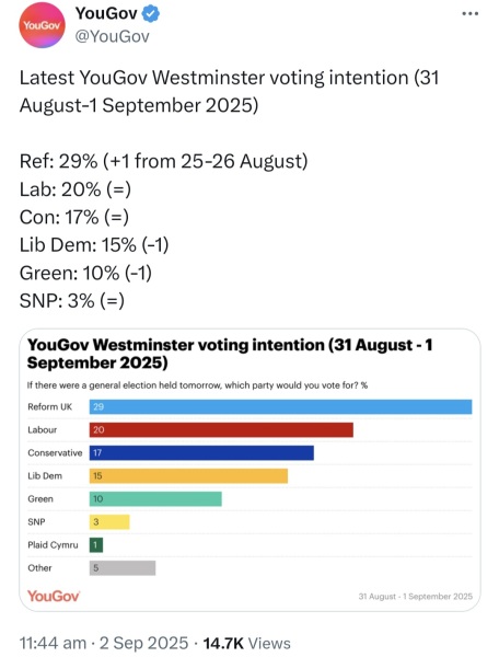 Labour isn't working - Thread 6