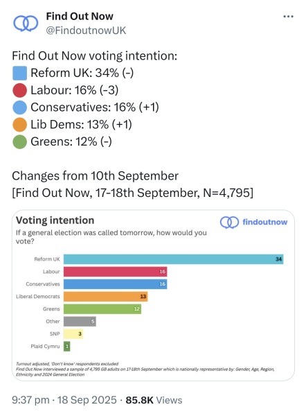 Labour isn't working - Thread 9