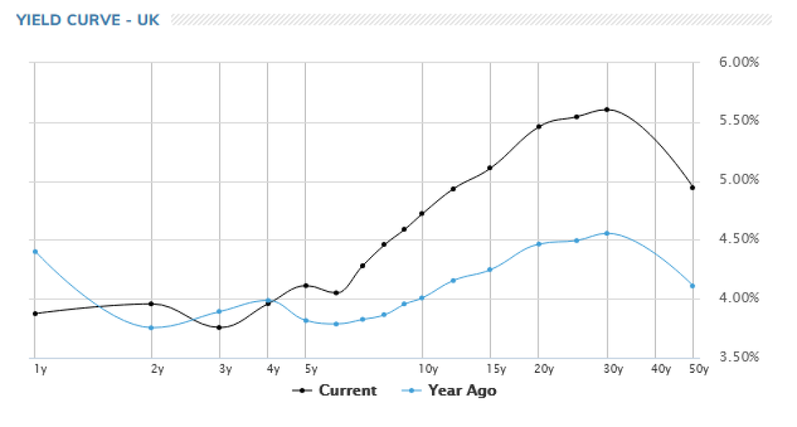 Labour isn't working - Thread 6