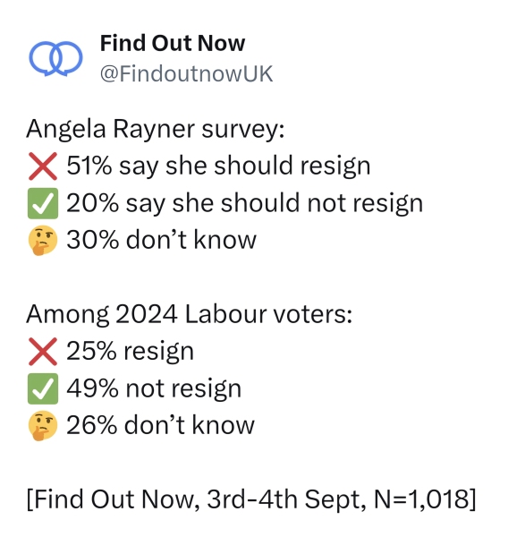 Labour isn't working - Thread 7
