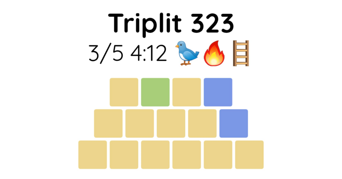 Yet another new word game - let me introduce you to Triplit!